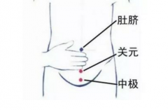 治療急性膀胱炎，中醫(yī)按摩顯神效！