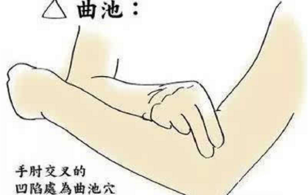 你知道嗎？常按身體這6大穴位就能快速降壓！