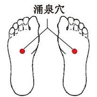 涌泉穴的穴位位置及按摩涌泉穴的功效與作用有哪些？