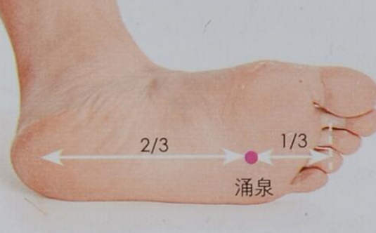按摩涌泉穴的功效與作用