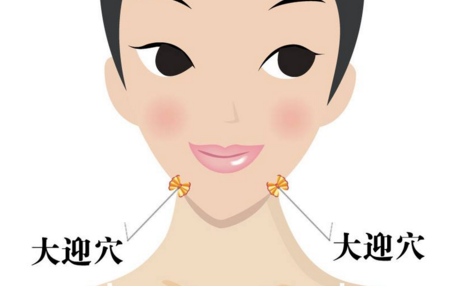 地倉(cāng)穴的作用