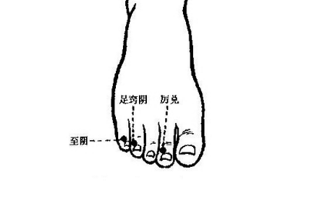 足竅陰穴的準(zhǔn)確位置在哪
