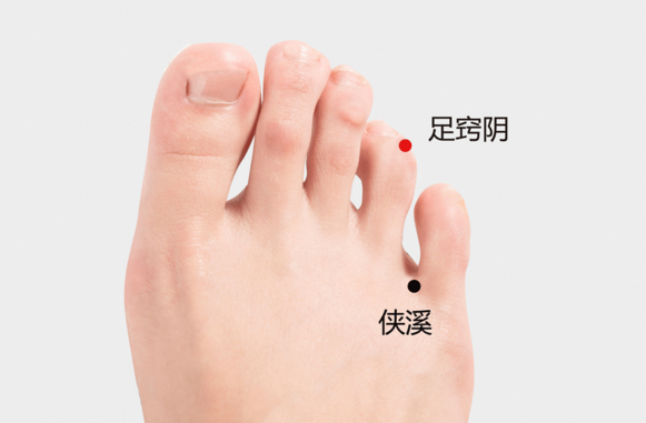 足竅陰穴的功效與作用有哪些