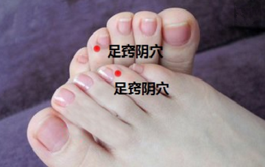 足竅陰穴的穴位配伍方法