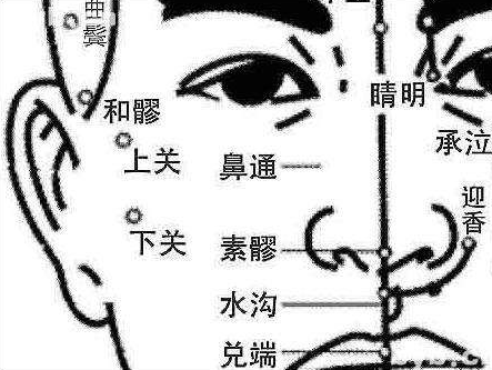 下關(guān)穴的按摩方法