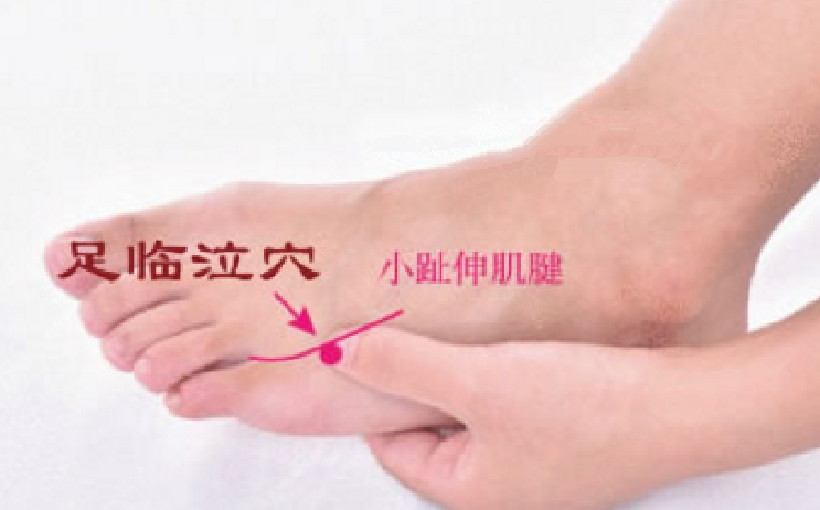 足臨泣穴的取穴方法
