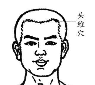 頭維穴位置