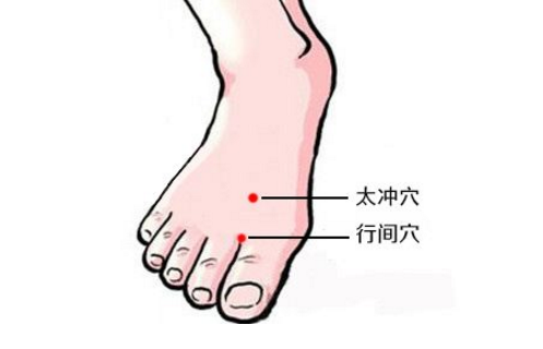 行間穴的按摩方法