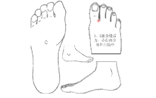 按摩行間穴的好處