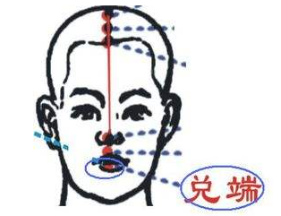 兌端穴作用