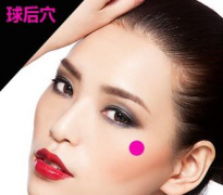球后穴的準確位置及其按