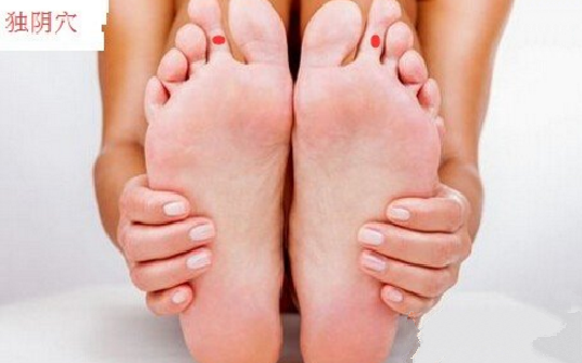 獨陰穴的功效與作用
