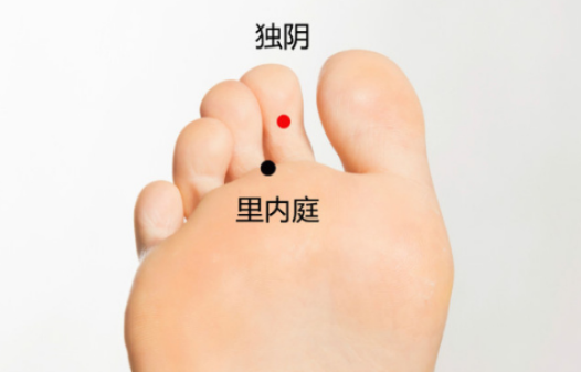 獨陰穴的按摩方法