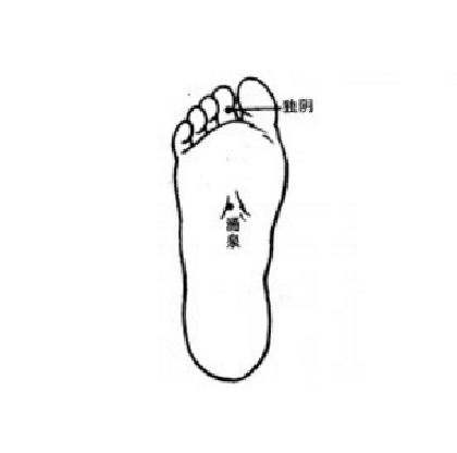 獨(dú)陰穴的準(zhǔn)確位置及其功