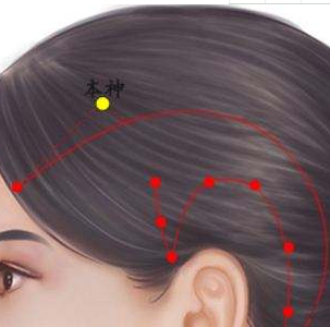中風(fēng)怎么辦？中醫(yī)教你如何按摩本神穴治療中風(fēng)？