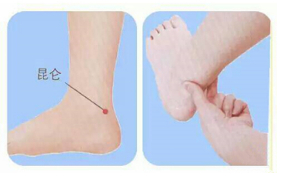 昆侖穴的按摩手法