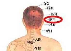 腦戶穴穴位配伍