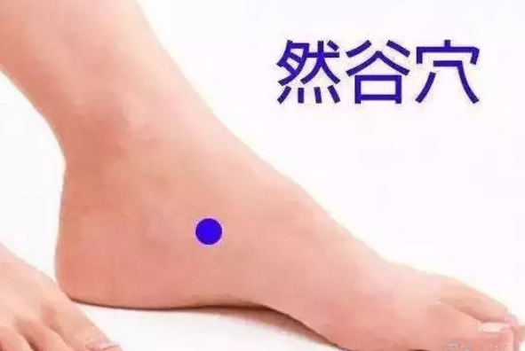 然谷穴的功效與作用