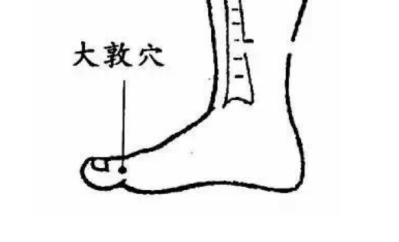大敦穴的取穴方法