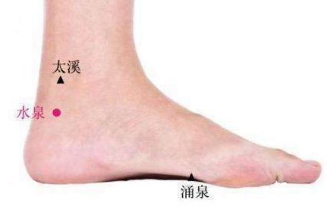 按摩水泉穴的功效與作用
