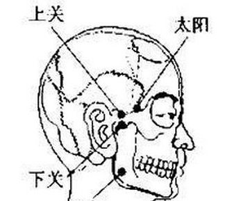上關穴的功效