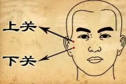上關穴主治病癥