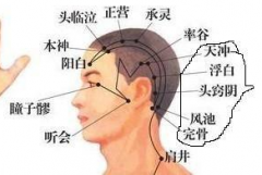 一按天沖穴痛是什么原因