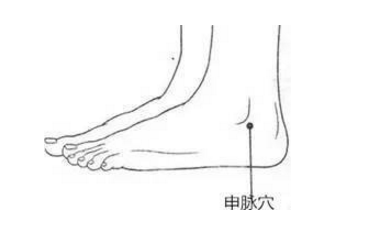 申脈穴的按摩方法