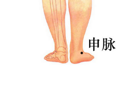 申脈穴的取穴方法