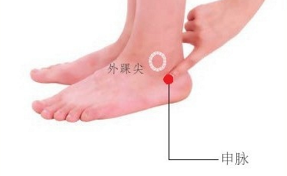申脈穴的功效與作用