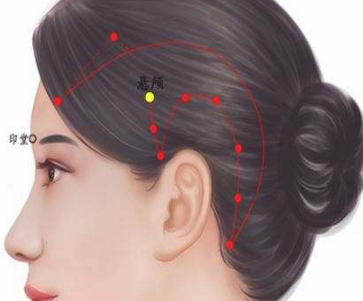 懸顱穴功效
