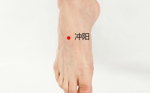 沖陽穴的功效與作用