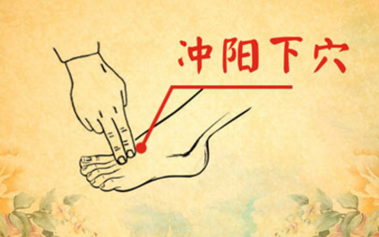 沖陽穴的取穴方法