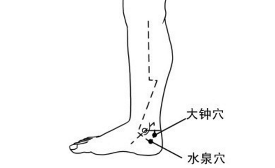 按摩大鐘穴的好處