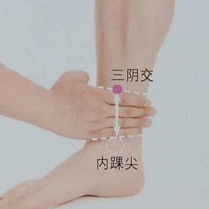 三陰交穴的準(zhǔn)確位置及按摩三陰交穴的功效與作用！