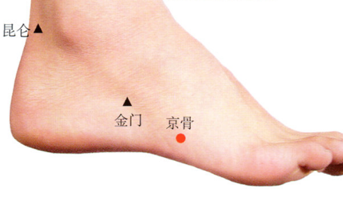 金門(mén)穴的功效與作用