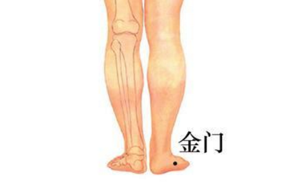 金門(mén)穴主治疾病