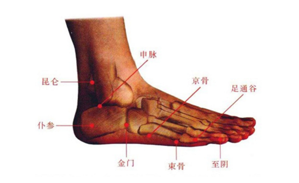 仆參穴疼是什么原因