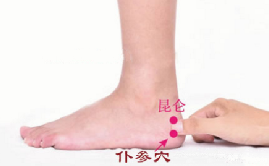 仆參穴主治疾病