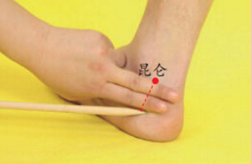 仆參穴的穴位配伍