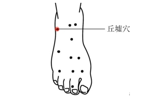 丘墟穴疼怎么辦