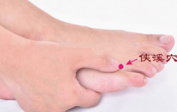 俠溪穴穴位配伍