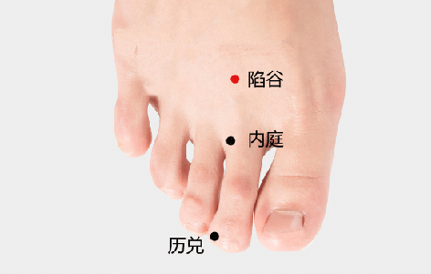 按摩陷谷穴的好處