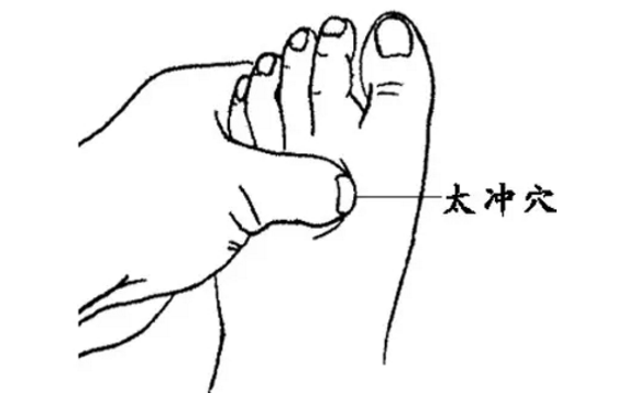 太沖穴一按就疼是怎么回事？