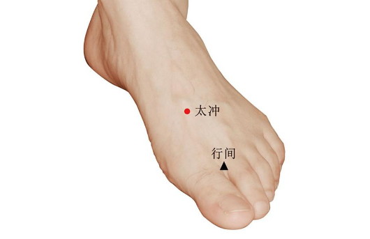 太沖穴主治疾病有哪些