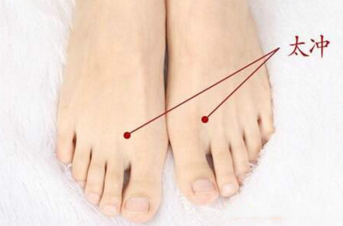 太沖穴的穴位配伍