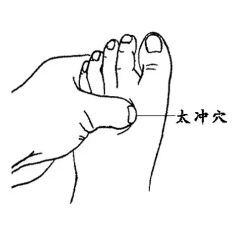 太沖穴一按就疼是怎么回事？其準(zhǔn)確位置及按摩的功效與作用有哪些？
