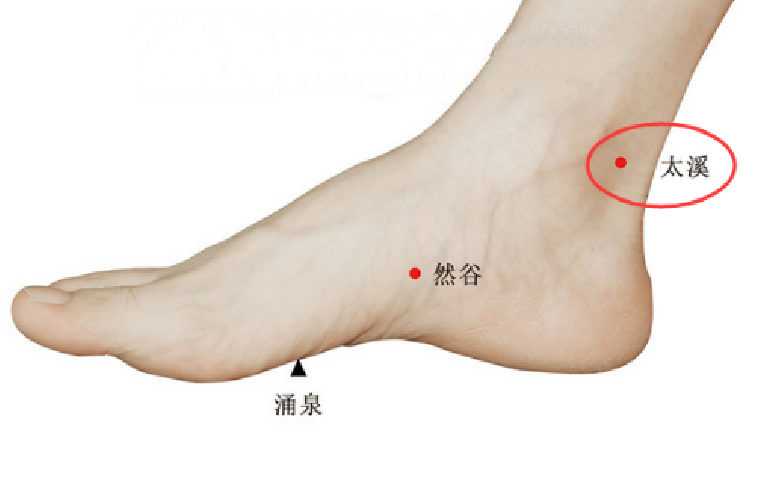 太溪穴的圖片