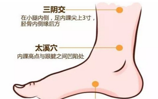 太溪穴的按摩方法