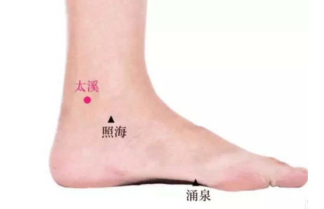 按摩太溪穴的好處